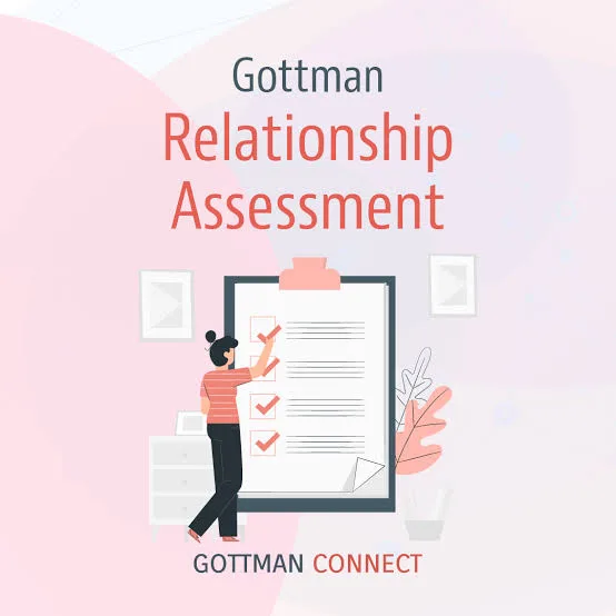 Gottman Connect Relationship Assessment